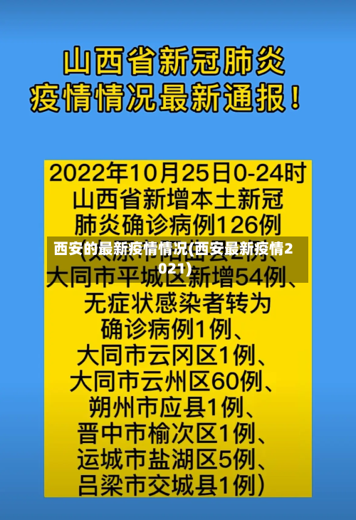 西安的最新疫情情况(西安最新疫情2021)-第2张图片