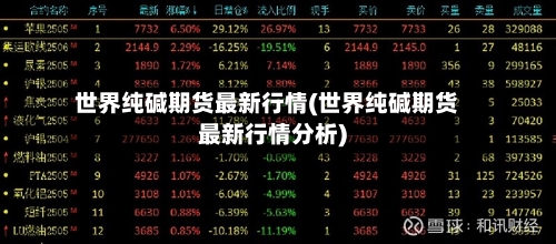 世界纯碱期货最新行情(世界纯碱期货最新行情分析)-第2张图片
