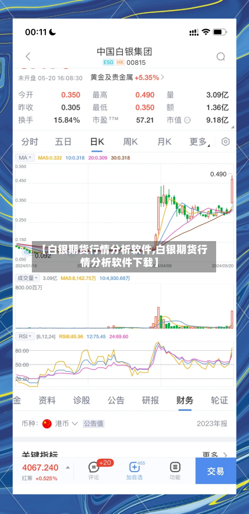 【白银期货行情分析软件,白银期货行情分析软件下载】