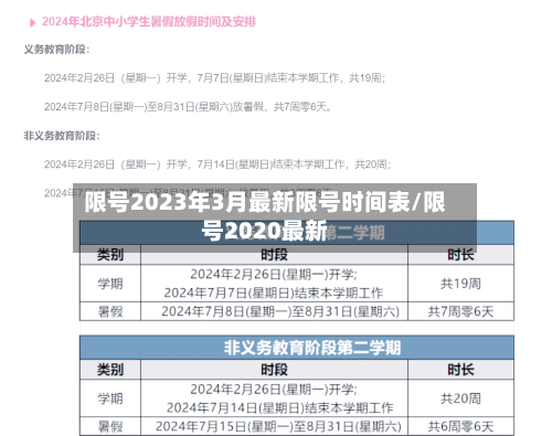 限号2023年3月最新限号时间表/限号2020最新-第2张图片
