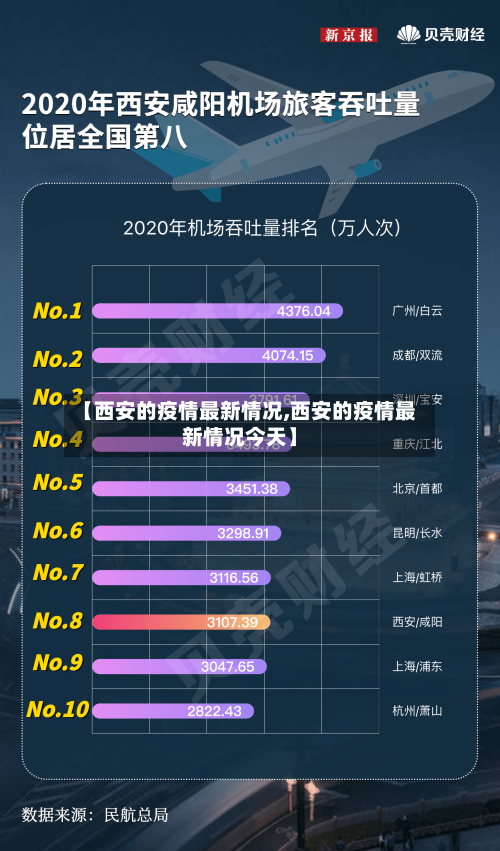 【西安的疫情最新情况,西安的疫情最新情况今天】-第2张图片