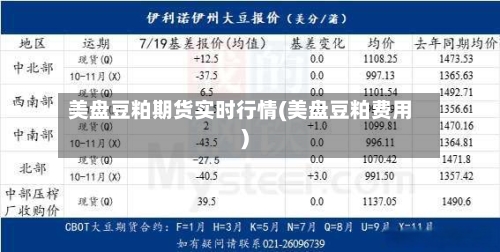 美盘豆粕期货实时行情(美盘豆粕费用)-第3张图片