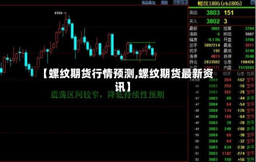 【螺纹期货行情预测,螺纹期货最新资讯】