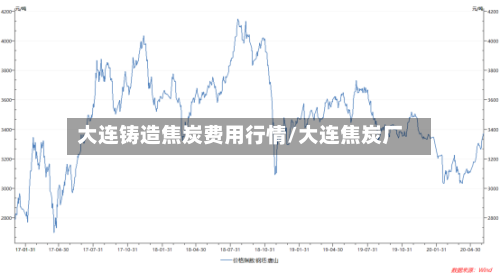 大连铸造焦炭费用行情/大连焦炭厂-第3张图片