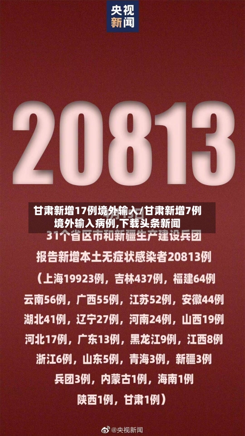 甘肃新增17例境外输入/甘肃新增7例境外输入病例,下载头条新闻-第2张图片