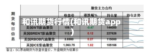 和讯期货行情(和讯期货app)-第3张图片