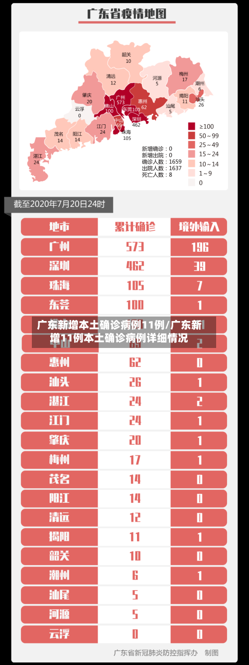 广东新增本土确诊病例11例/广东新增11例本土确诊病例详细情况-第3张图片