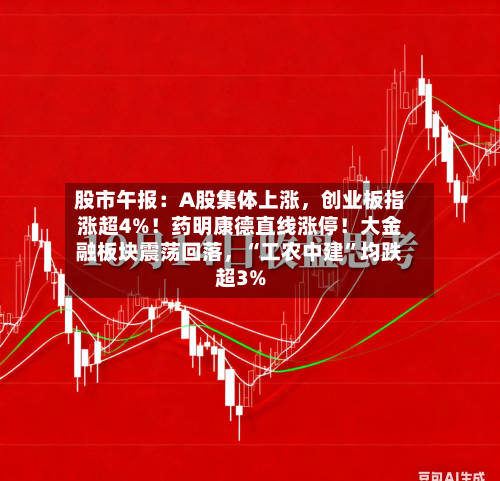 股市午报：A股集体上涨，创业板指涨超4%！药明康德直线涨停！大金融板块震荡回落，“工农中建”均跌超3%