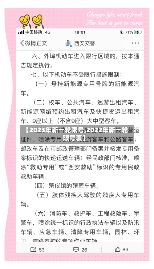 【2023年新一轮限号,2022年新一轮限号表】-第3张图片