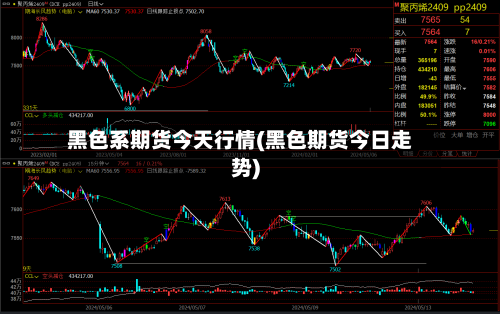 黑色系期货今天行情(黑色期货今日走势)-第2张图片