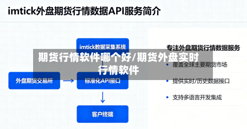 期货行情软件哪个好/期货外盘实时行情软件