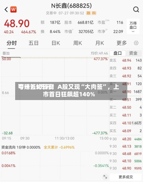 中一签比较高
可赚7.5万元!A股又现“大肉签”,上市首日狂飙超140%