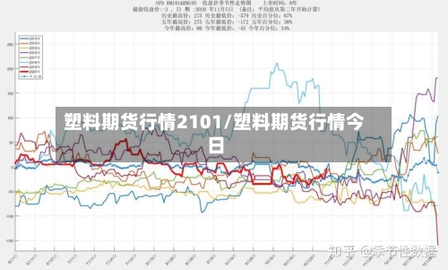 塑料期货行情2101/塑料期货行情今日