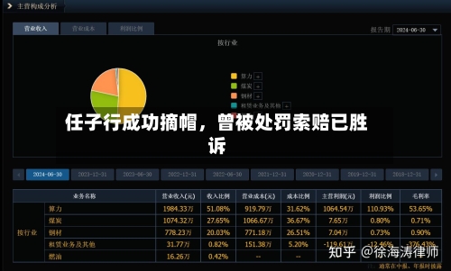 任子行成功摘帽，曾被处罚索赔已胜诉-第3张图片
