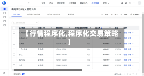 【行情程序化,程序化交易策略】-第3张图片