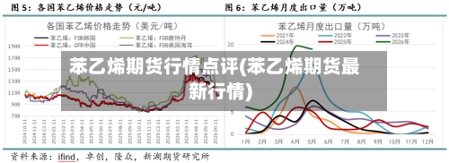 苯乙烯期货行情点评(苯乙烯期货最新行情)-第2张图片