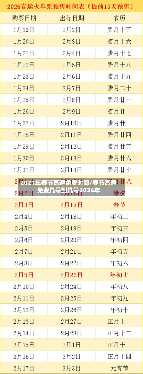 2021年春节高速免费时间/春节高速免费几号到几号2026年-第2张图片