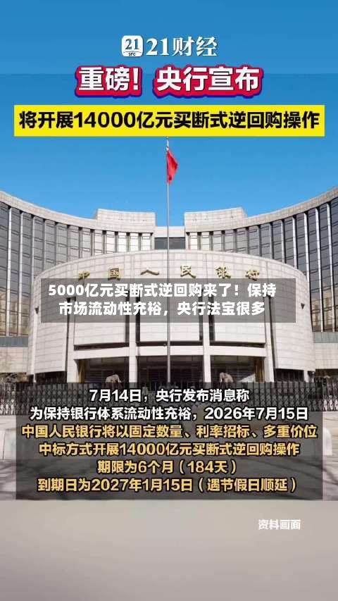 5000亿元买断式逆回购来了！保持市场流动性充裕，央行法宝很多-第2张图片