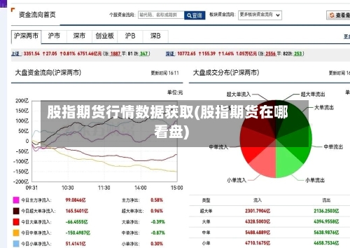 股指期货行情数据获取(股指期货在哪看盘)