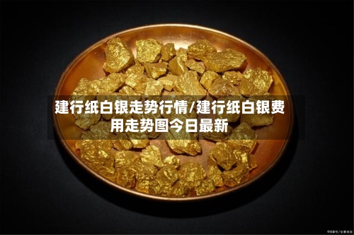 建行纸白银走势行情/建行纸白银费用走势图今日最新