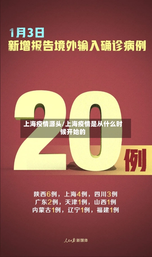 上海疫情源头/上海疫情是从什么时候开始的-第2张图片