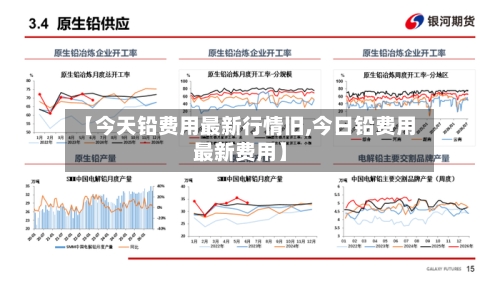 【今天铅费用最新行情旧,今日铅费用最新费用】-第2张图片