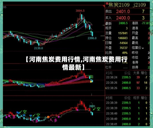 【河南焦炭费用行情,河南焦炭费用行情最新】-第2张图片