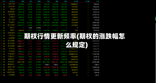 期权行情更新频率(期权的涨跌幅怎么规定)-第2张图片