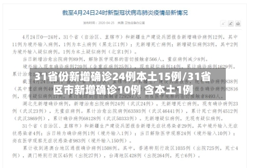 31省份新增确诊24例本土15例/31省区市新增确诊10例 含本土1例-第2张图片