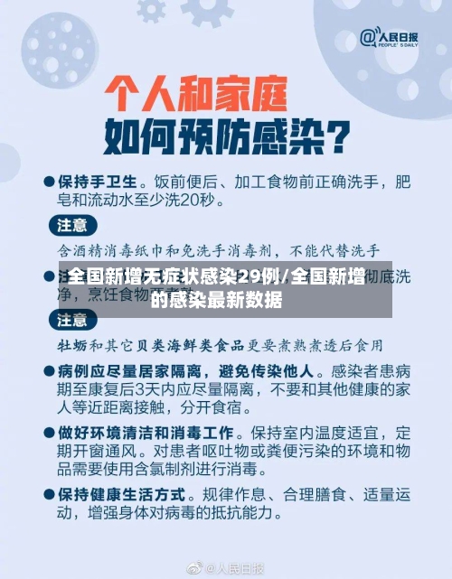 全国新增无症状感染29例/全国新增的感染最新数据