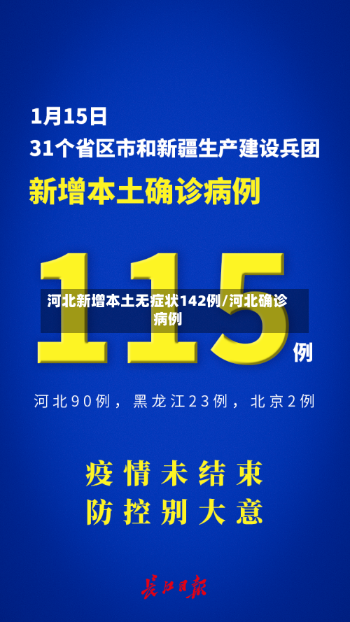 河北新增本土无症状142例/河北确诊病例-第3张图片