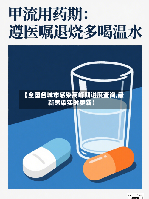 【全国各城市感染高峰期进度查询,最新感染实时更新】