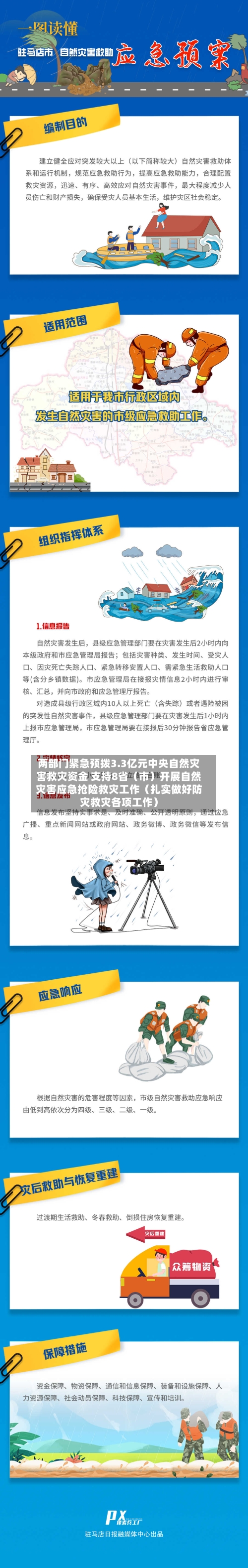 两部门紧急预拨3.3亿元中央自然灾害救灾资金 支持8省（市）开展自然灾害应急抢险救灾工作（扎实做好防灾救灾各项工作）-第2张图片
