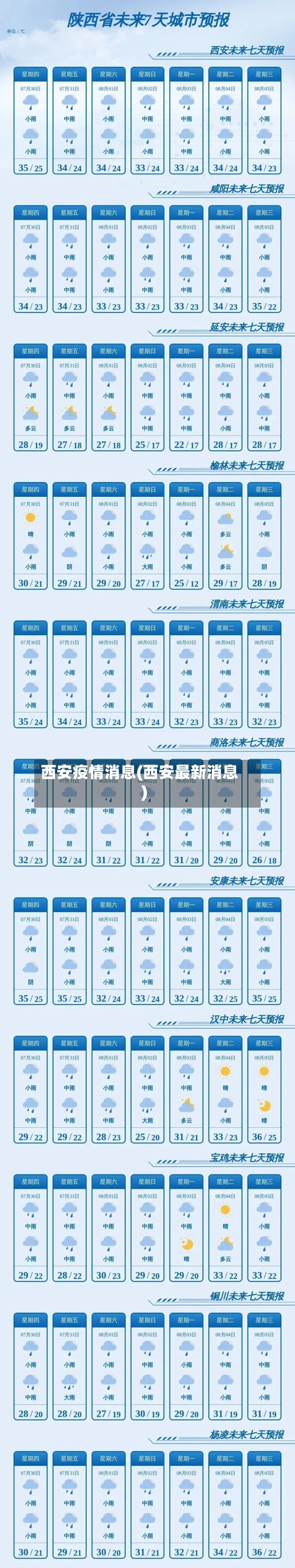 西安疫情消息(西安最新消息)-第2张图片