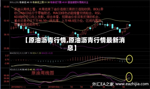 【原油沥青行情,原油沥青行情最新消息】-第2张图片