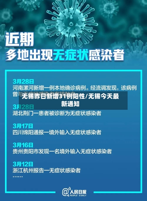无锡昨日新增31例阳性/无锡今天最新通知-第3张图片