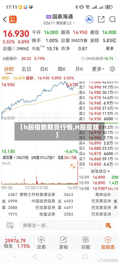 【h股指数期货行情,H股是啥】-第2张图片