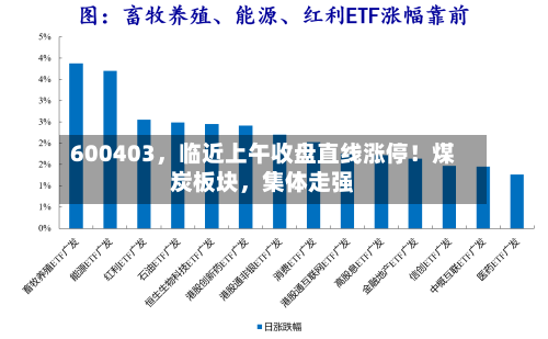 600403，临近上午收盘直线涨停！煤炭板块，集体走强