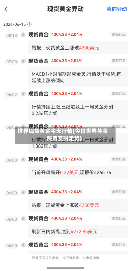 世界现货黄金今天行情(今日世界黄金费用实时走势)-第2张图片