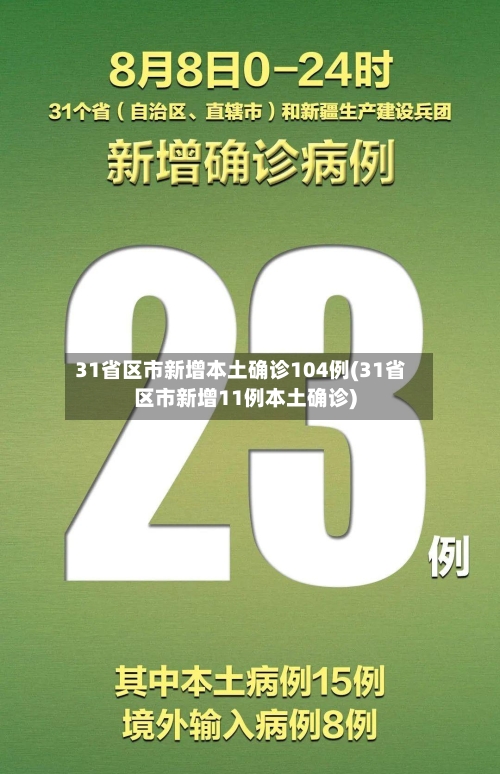 31省区市新增本土确诊104例(31省区市新增11例本土确诊)-第3张图片