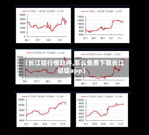 【长江铝行情软件,怎么免费下载长江铝锭app】-第2张图片