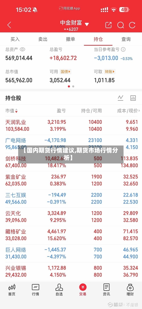 【国内期货行情建议,期货市场行情分析】-第3张图片