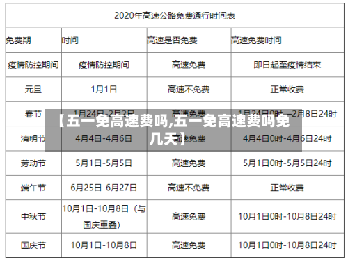 【五一免高速费吗,五一免高速费吗免几天】