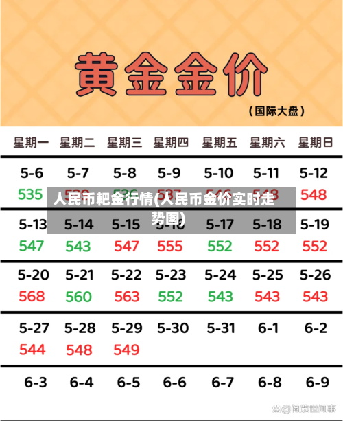人民币耙金行情(人民币金价实时走势图)-第3张图片