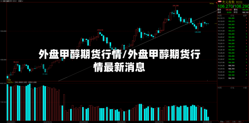 外盘甲醇期货行情/外盘甲醇期货行情最新消息