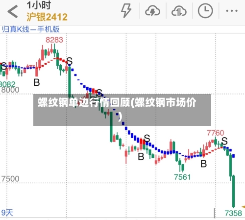 螺纹钢单边行情回顾(螺纹钢市场价)