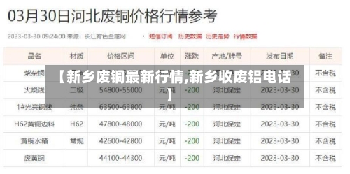 【新乡废铜最新行情,新乡收废铝电话】-第2张图片