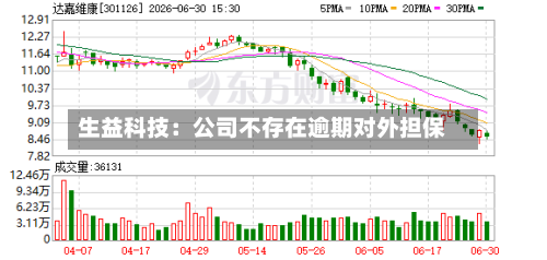 生益科技：公司不存在逾期对外担保