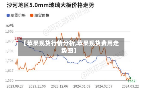 【苹果现货行情分析,苹果现货费用走势图】-第2张图片