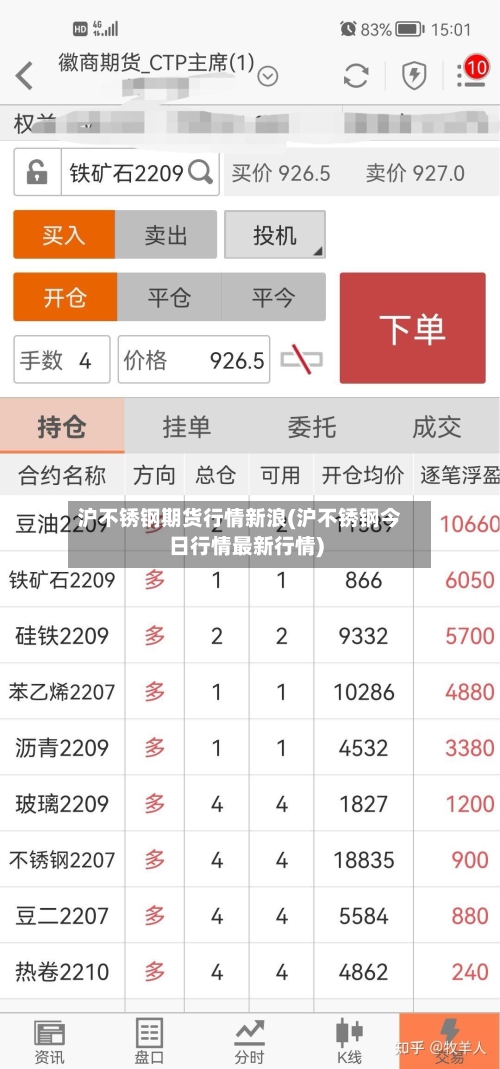 沪不锈钢期货行情新浪(沪不锈钢今日行情最新行情)